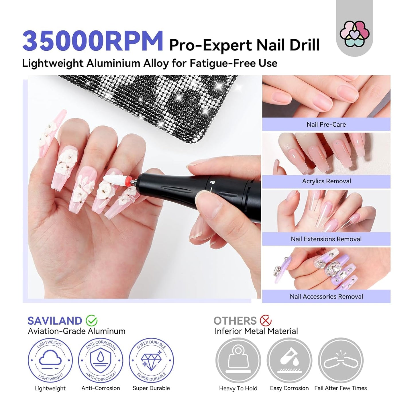 SAVILAND Acrylic Nail Drill Machine: 2024 Latest Collection Diamond Shiny Nail Drill Professional E-File Rechargeable Electric Filer Acrylic Removal Ceramic Bits Expert Salon Use Manicure Pedicure