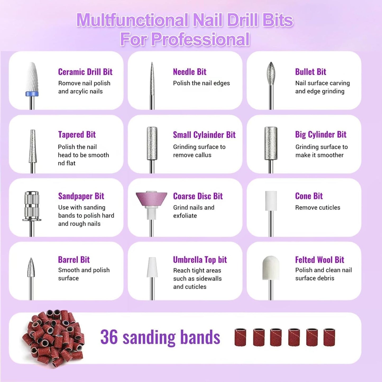 Electric Nail Drill Professional Manicure Pedicure Kit Acrylic Nail Drill Machine for Gel Cordless Nail Drill Machine Toe Nail Tools 3 Speeds Thick Toenail Grinder(White)