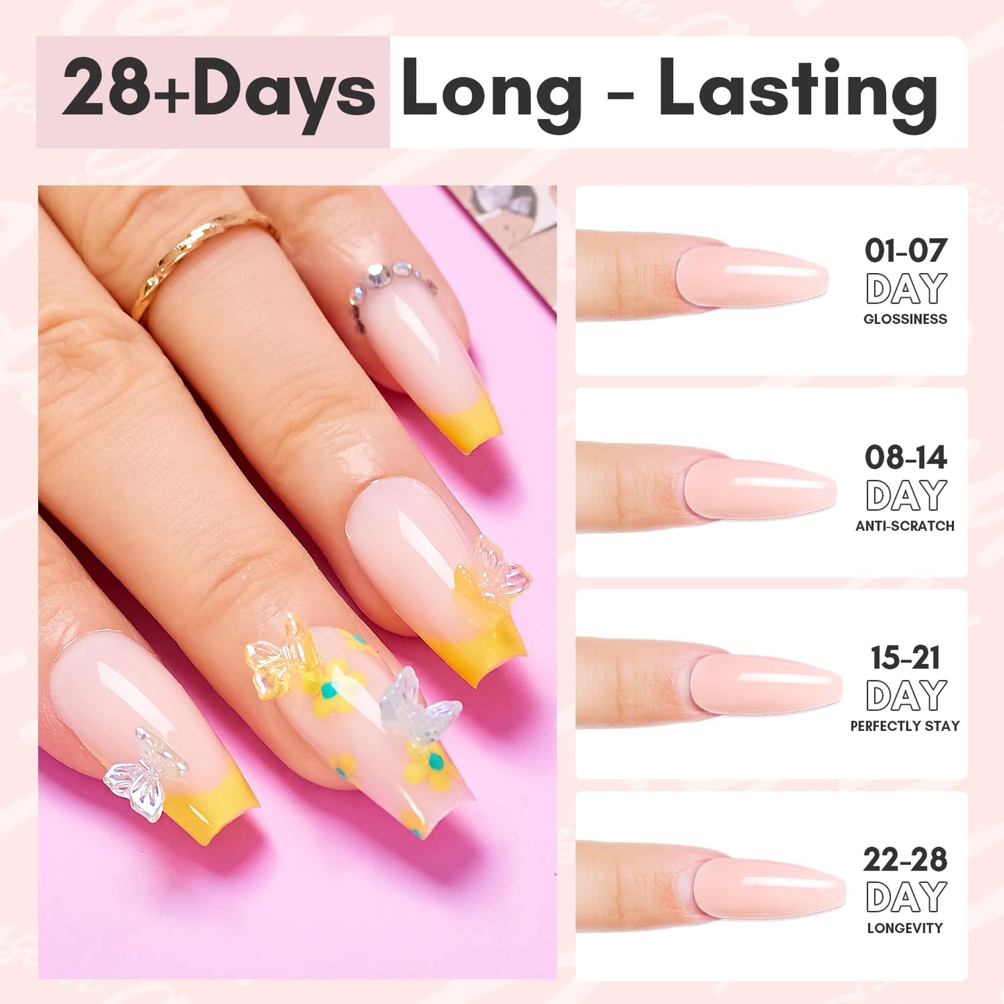 Makartt Poly Nail Gel 50ML Gel Builder for Nails,Light Nude Pink, Gel Nail Extension,Nail Strengthener Hard Gel Color Gel Multifunctional Long-Lasting and Easy to Use for DIY Salon Quality-Peach