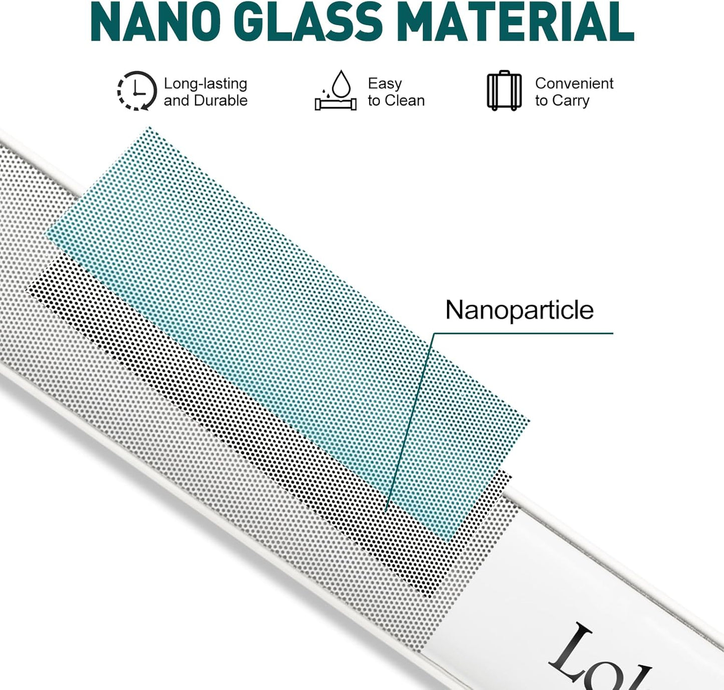 Glass Nail Shiner,Upgrade Nano Glass Nail Files &Nail Buffers Polisher Professional Crystal Manicure Tools Kit for Natural Nail, Great for Home Salon or Travel Use