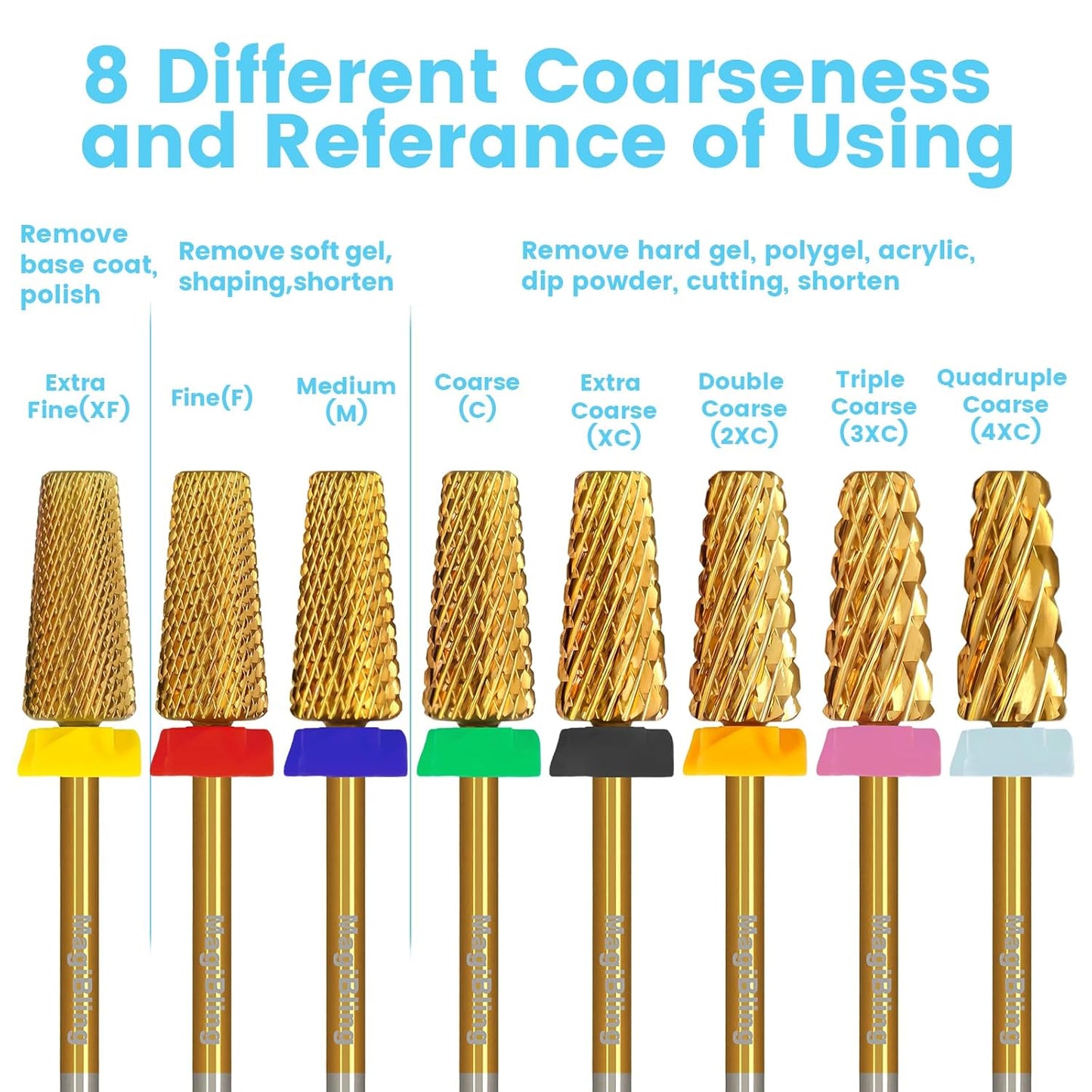 Super Cut Tapered Barrel Nail Drill Bits, 3/32'' Professional Tungsten Carbide Bits, Remove Hard Gel Fast, Right Hand, Suitable for Long Acrylic Nails Gel Polishing, Medium.