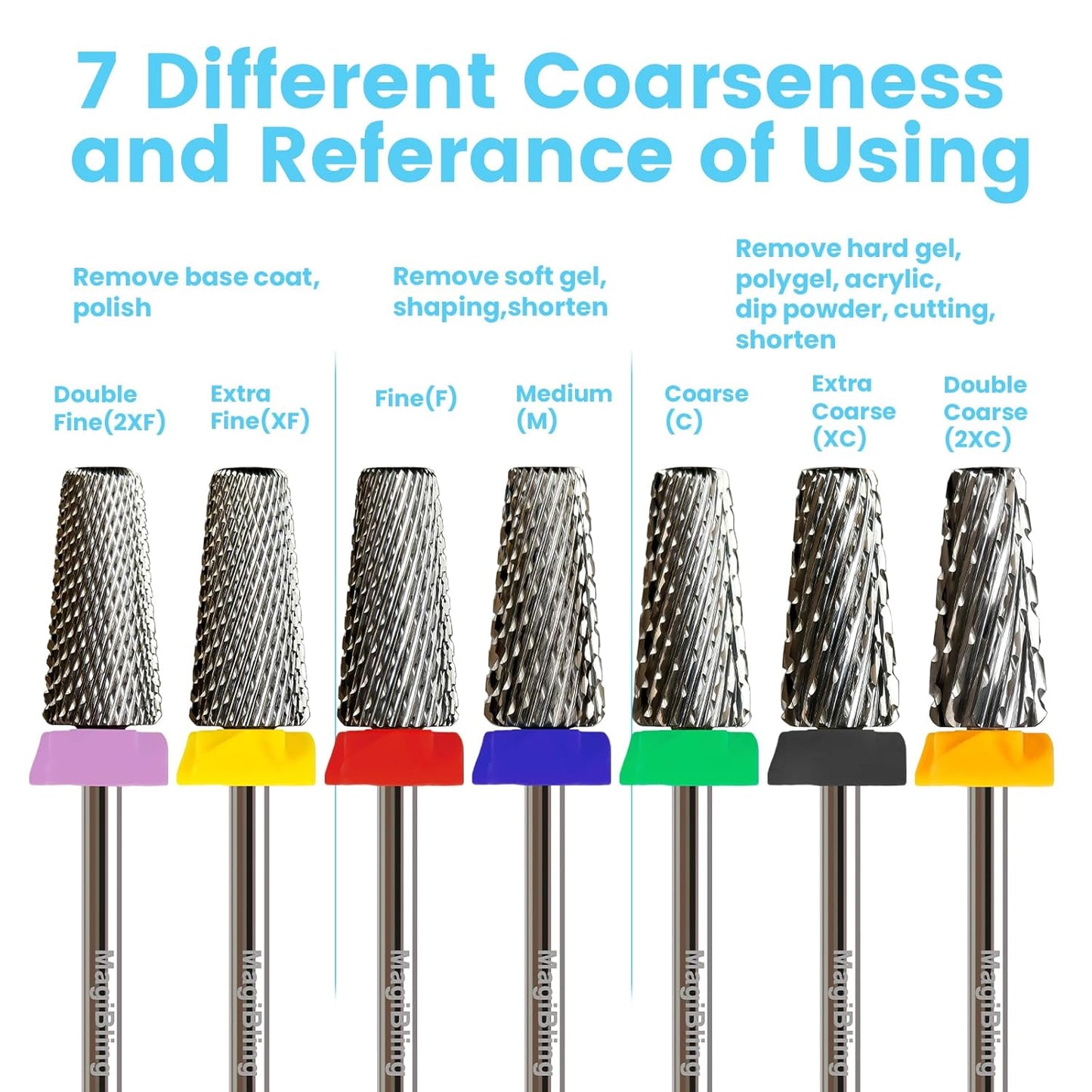 Cross Cut 5 in 1 Tapered Barrel Nail Drill Bits, Professional 3/32'' Safety Tungsten Carbide Bits, Two-way Rotation, Manicure Pedicure Cuticle Gel Removal Polishing, Double Fine.