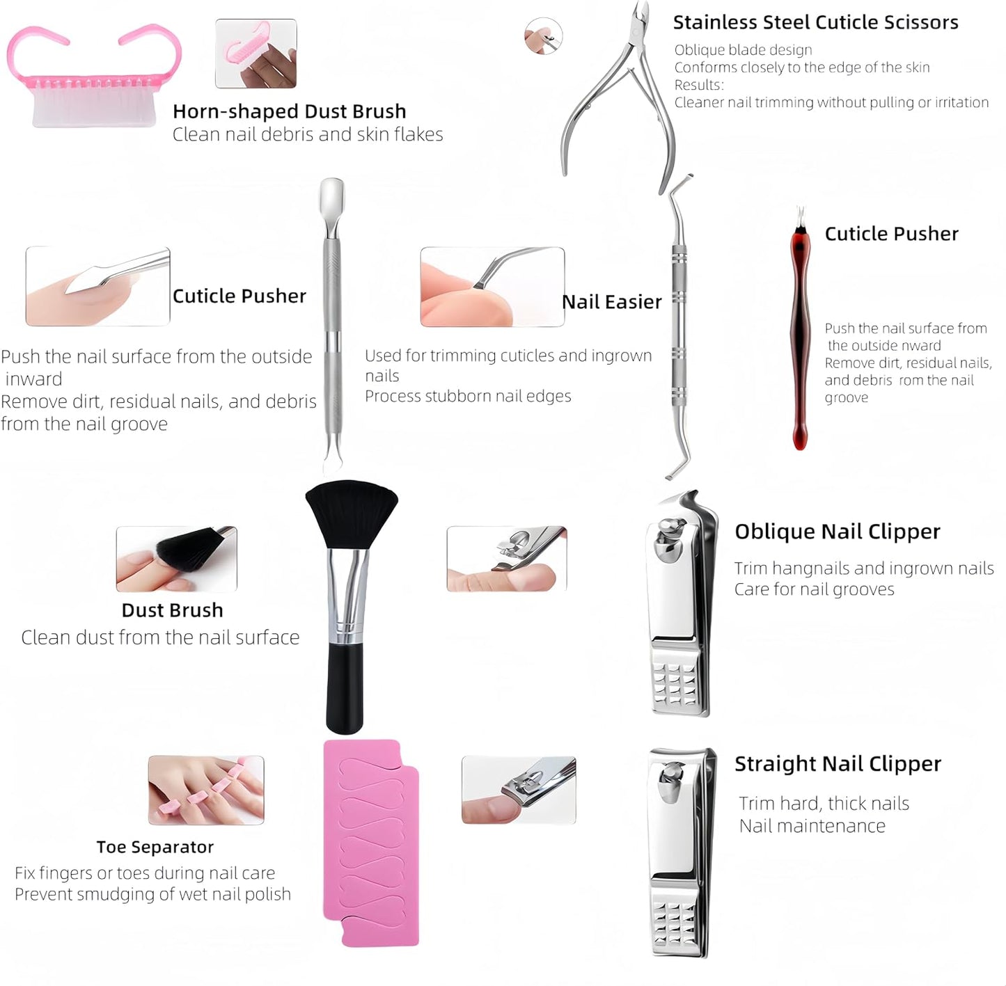 Professional Nail Care Kit,Nail Files 100/180,Nail Buffer Block,Cuticle Nippers,Cuticle Trimmer,Cuticle Pusher,Nail Art Tools,Pedicure & Manicure Tools,Nail Prep Kit,Manicure Kit for Women
