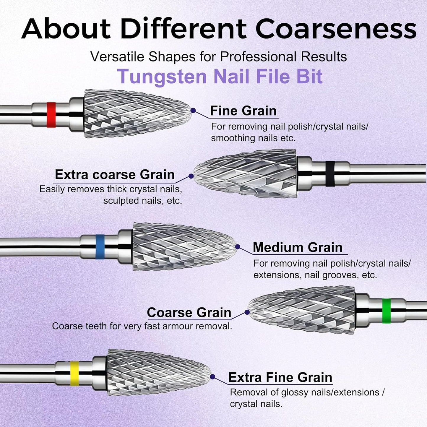Fantexy Nail Drill Bits Set for Acrylic Nails,3/32 Inch Professional Tungsten Nail File Bits Nail Art Tools,Manicure Pedicure Shapen Remove Tools, Home Salon Use(5Pieces