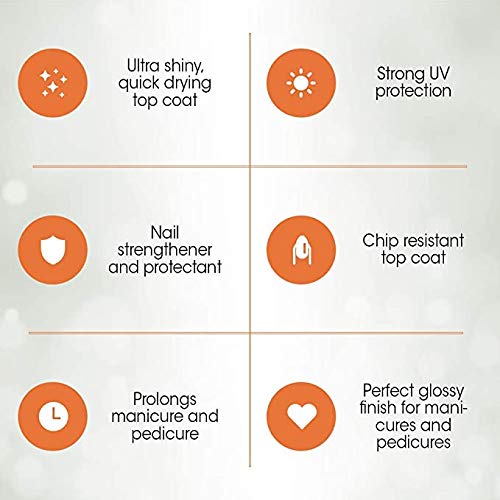 Gena Healthy Hoof Nail Lacquer – Hard as Hoofs Nails Strengthener, High-Gloss Top Coat 0.5 oz, 2 Pack