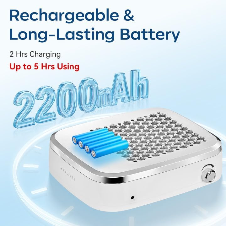 Makartt Nail Dust Collector: Rechargeable Fan Nail Extractor Vacuum with Reusable Filter, 4000 RPM Powerful Suction, Adjustable Speed Portable for Manicure Salon Home (Sylvee)
