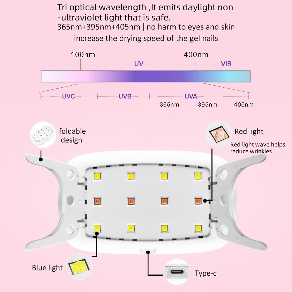 UV LED Nail Lamp UV Light for Gel Nails, Nail Dryer for Gel Polish and Resin, Curing light24W