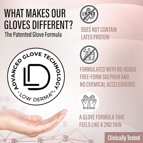 Ensure Black Nitrile Gloves Low Dermatitis 7 Mil, Heavy Duty, Puncture & Chemical Resistant, Disposable, Exam Gloves