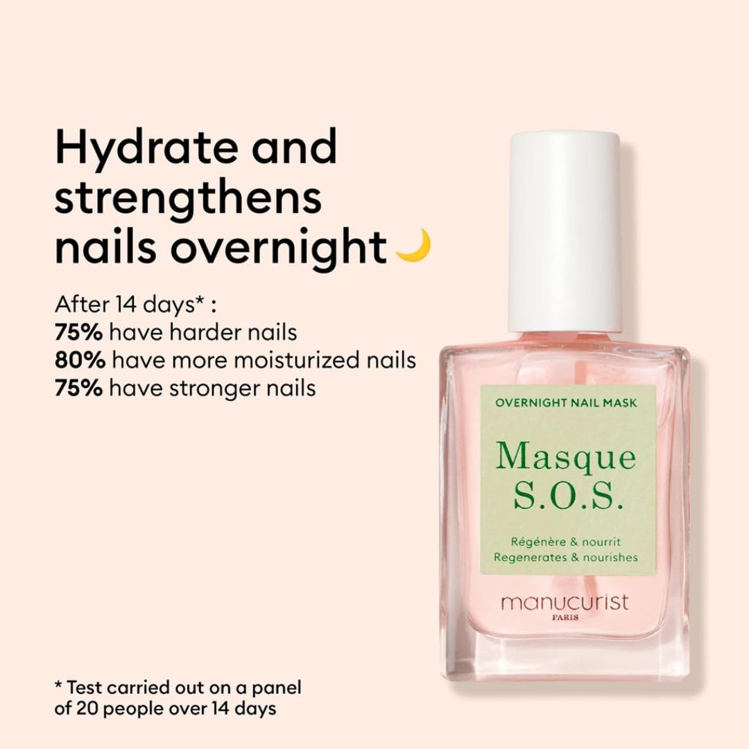 Manucurist Rescue Nail Care Kit -: 1 Strengthening Base Coat, 1 Night Mask for Nails, 1 Cuticle Oil - Nail Strengthener For Damaged Nails - Nail Growth - Christmas Gifts for Women - Gift Box