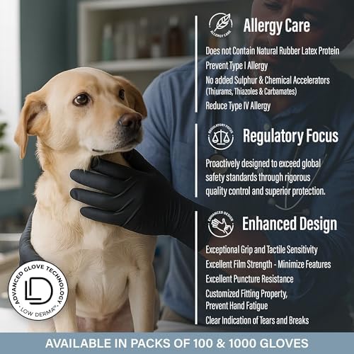 Ensure Black Nitrile Gloves Low Dermatitis 7 Mil, Heavy Duty, Puncture & Chemical Resistant, Disposable, Exam Gloves