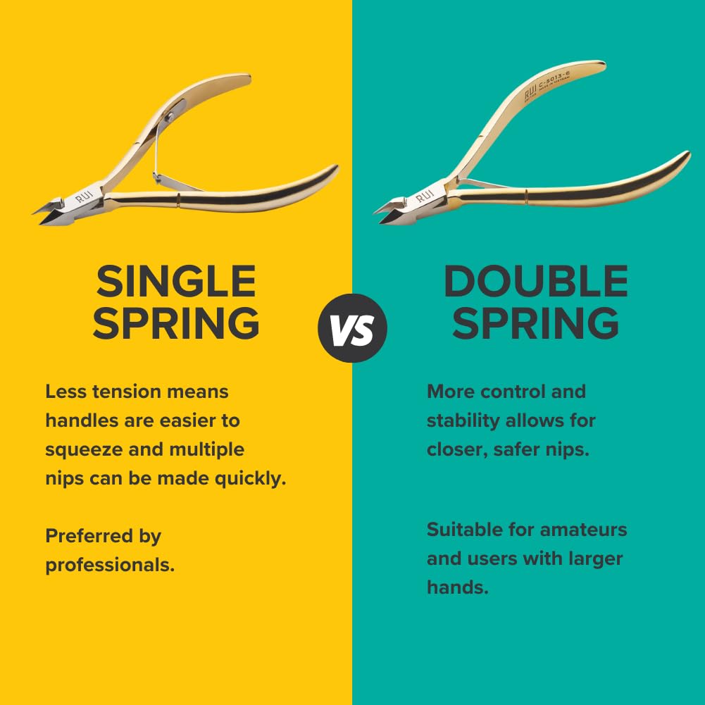 Rui Smiths Professional Cuticle Nippers, Gold-Plated Carbon Steel, French Handle, Single Spring, 6mm Jaw (Full Jaw)