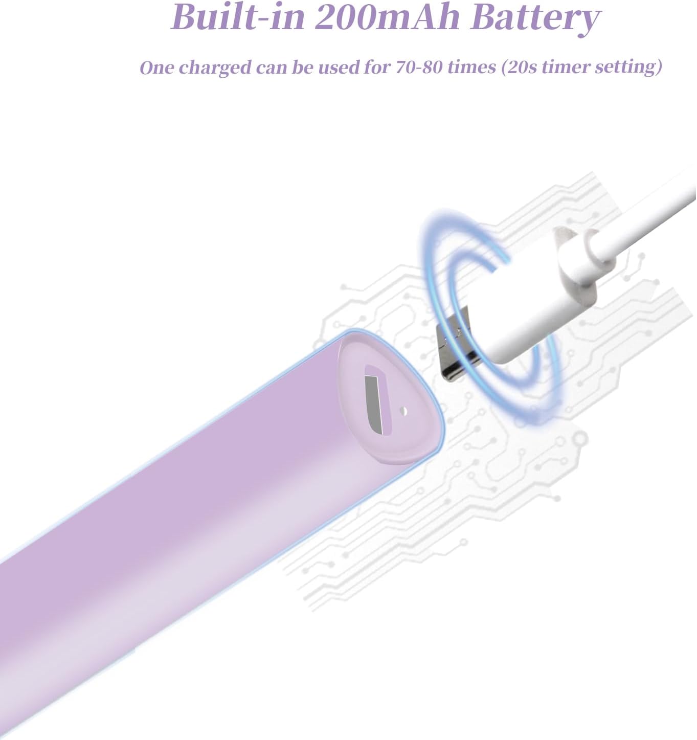 UV Light for Gel Nails, Denabuty Mini U V LED Nail Lamp Handheld with Stand, Portable Nail Dryer Rechargeable USB Cordless, Nail Light with 2 Timers for Fast Drying, Violet