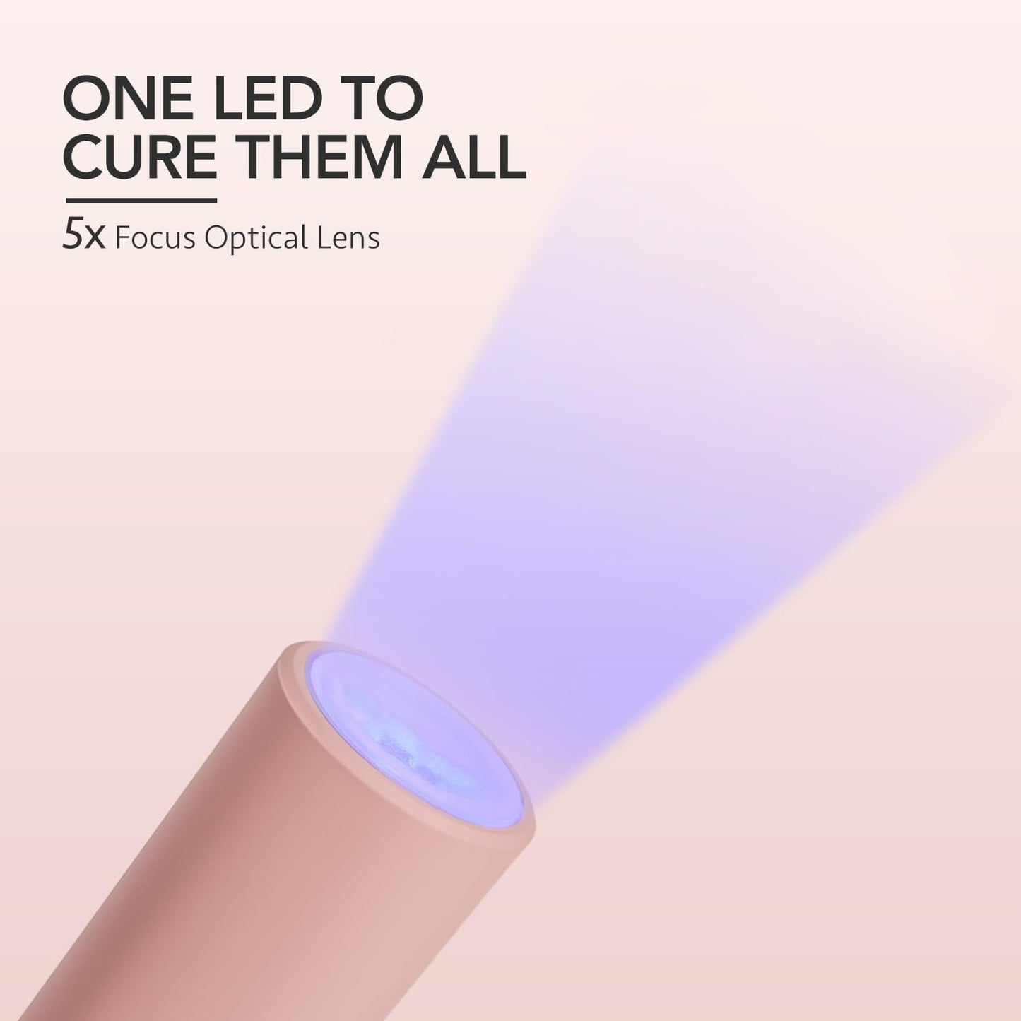 GAOY Handheld UV Light for Gel Nails, Mini Nail Lamp, Portable Cordless Rechargeable, Fast Curing, Pen Lamp Pink