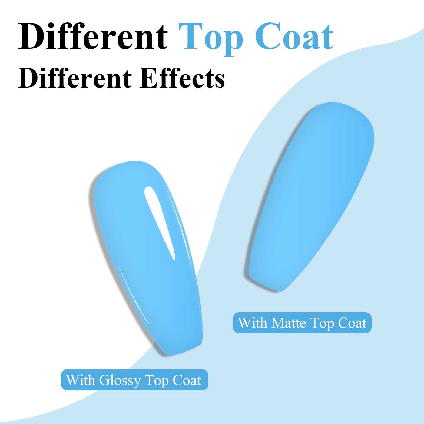 Imtiti Blue Gel Nail Polish, Baby Blue Gel Polish High Gloss Soak Off UV LED Spring Summer Art Manicure Salon DIY Design 10ML