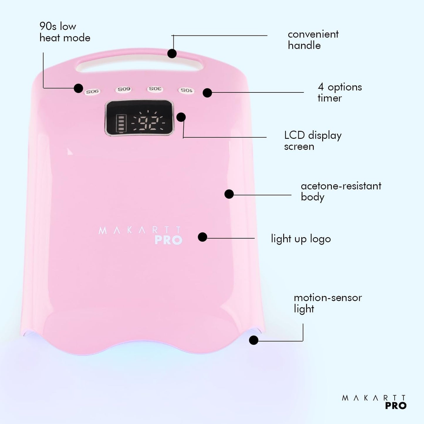 MakarttPro LuxuriaPro 98W Professional UV LED Nail Lamp | 42 Powerful LEDs for Fast and Efficient Curing Gel Nails | Rechargeable 5200mA Lithium Battery | Cordless Nail Dryer - Baby Pink