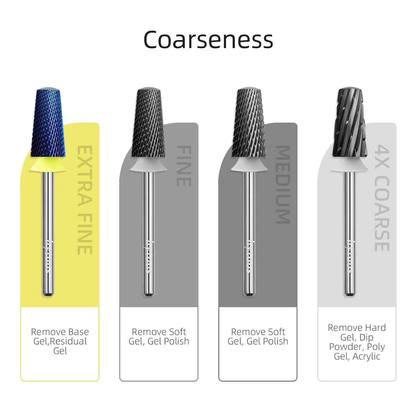 Safety Tapered Nail Drill Bits, XF Blue Nano Smooth Top Barrel Nail Bit, 3/32 Two-way Carbide Drill Bits for Nails, Electric Drills Files Accessories Removal Manicure Base Coat