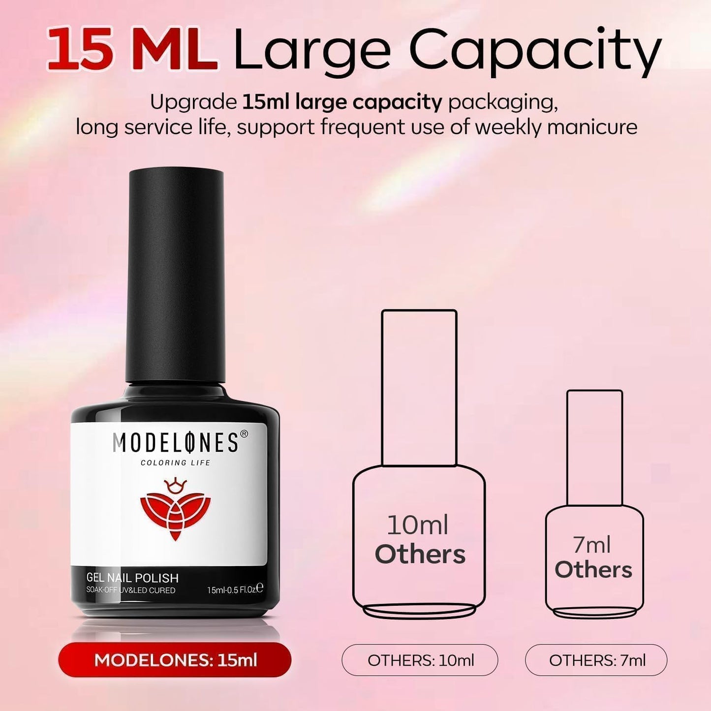 modelones Red Cat Eye Gel Nail Polish Set, 2PCS 15 ML Magnetic Glitter Holographic Red Ruby Glass Polish Reflective Jelly Translucent UV Gel Manicure Art DIY Salon Christmas Gift for Girl Women