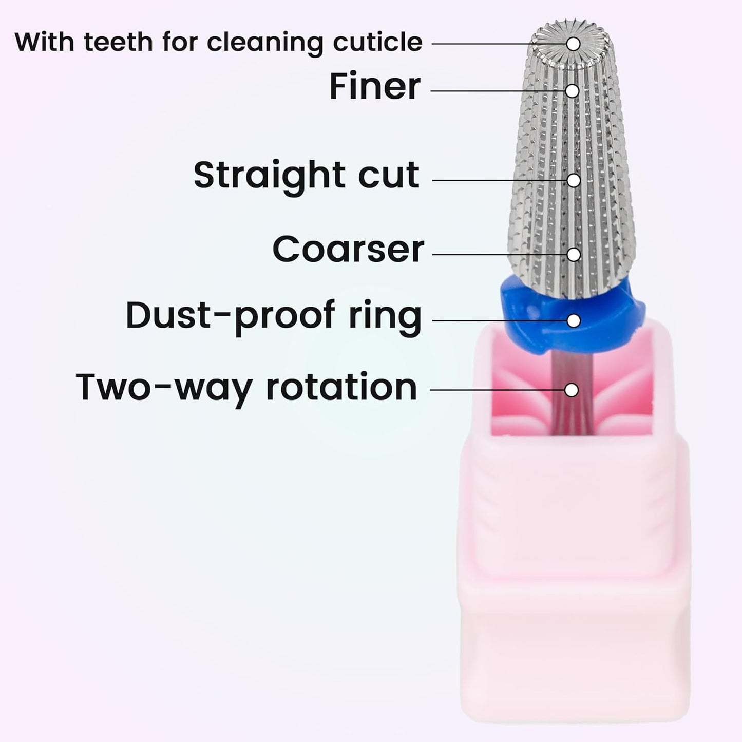 Delanie 5-in-1 Carbide Nail Drill Bit for Professional Nail Tech, 3/32", Medium Grit