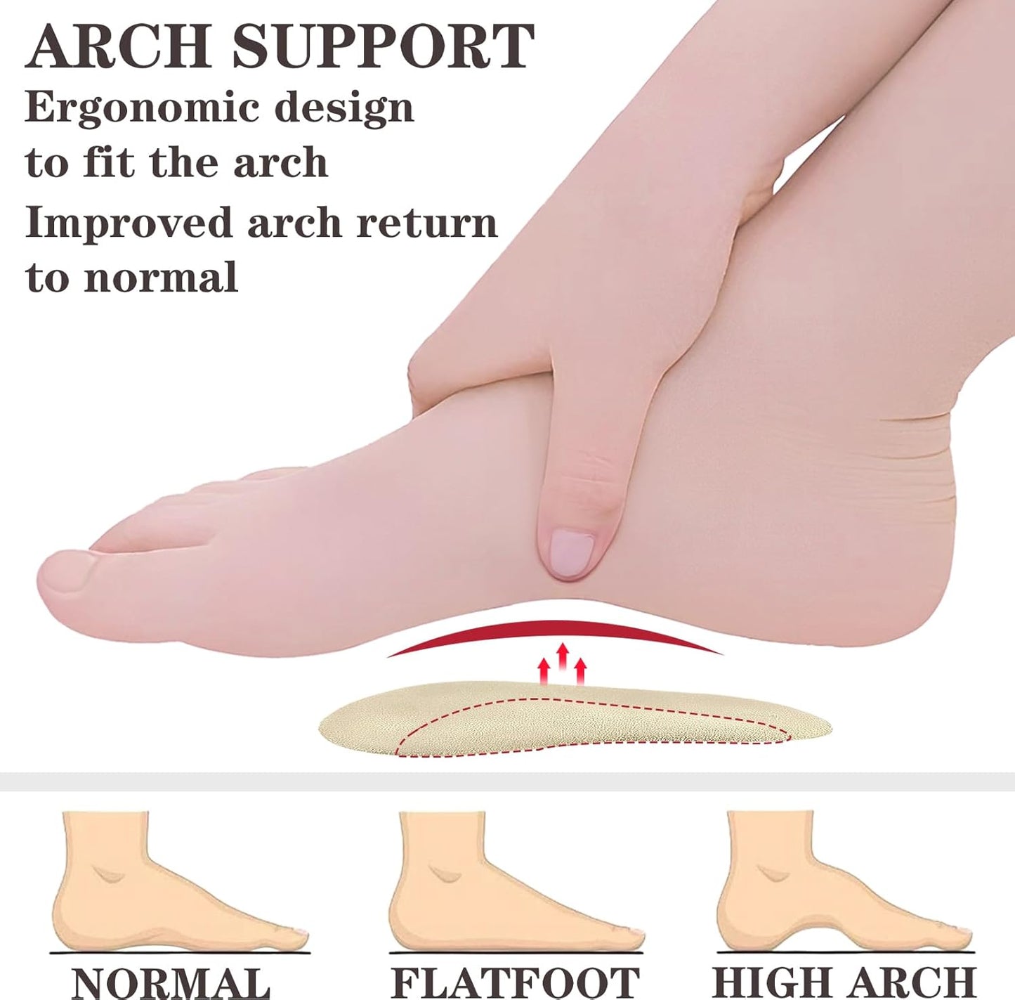 Correct-Position Gel Arch Support Insoles: Plantar Fasciitis & Flat Feet Relief, Adhesive Foot Pads for Pressure-Free Comfort- 6 Pairs