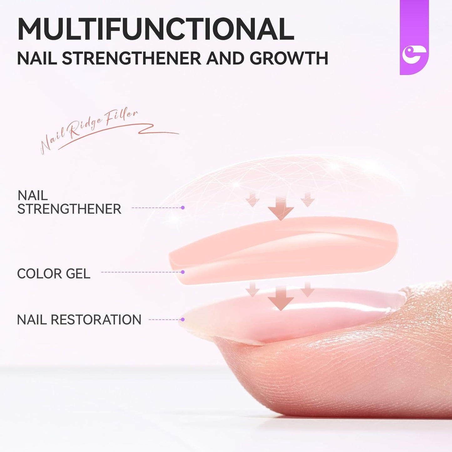 Gelike EC Nail Growth Strengthener for Woman: Nude Blush 6 in 1 Natural Nail Hardener Extra Strong and Growth - Nail Polish Hardener for Weak and Damaged Nails