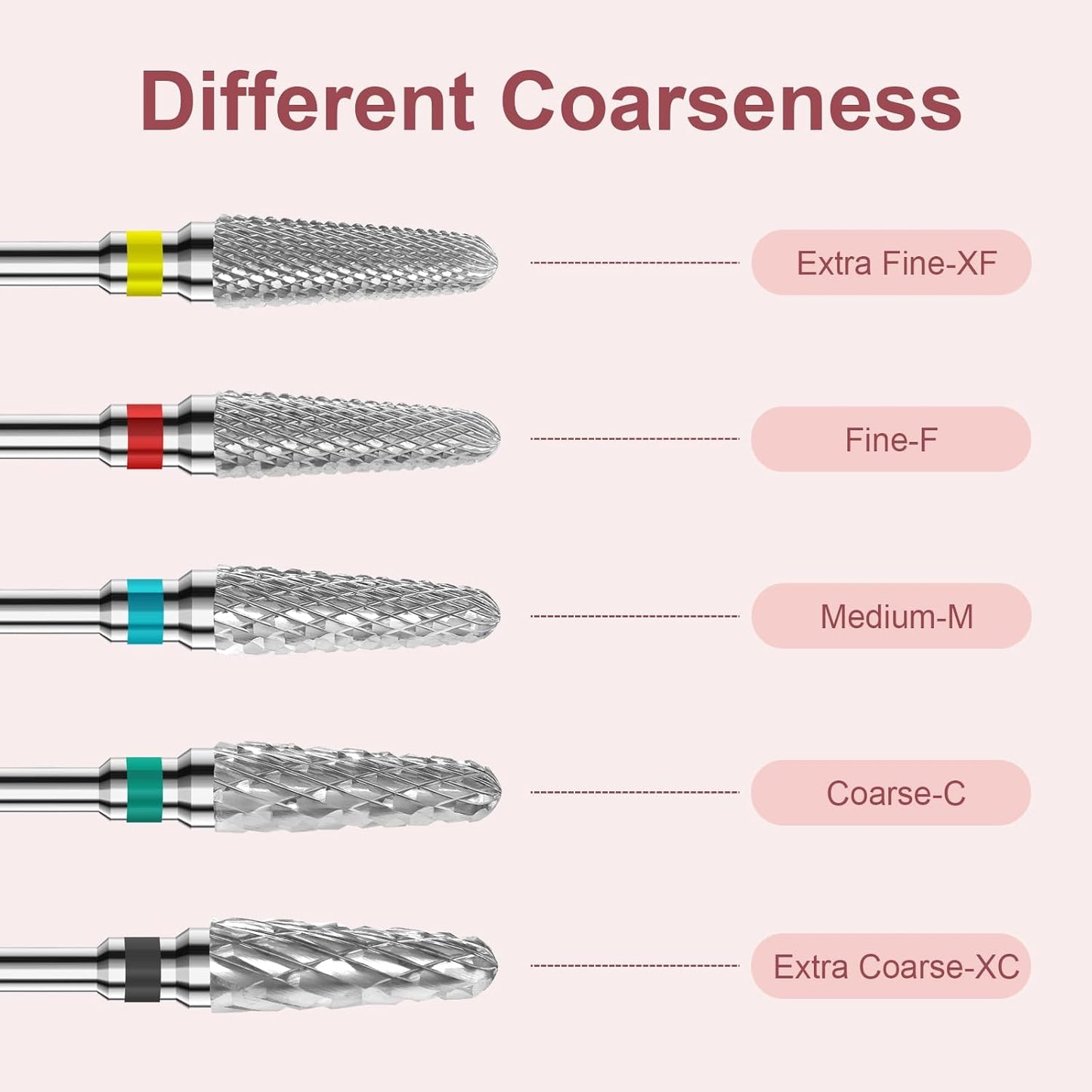 3/32" 2PCS Clean Cone Bits Coarse Grit Carbide Cuticle Cleaner Bit for Electric Nail Drills – Professional Manicure Tool for Nail Salons and Home Use (C Grit. Silver)
