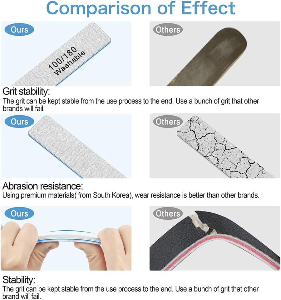 Nail File-Nail Files for Acrylic Nails 100/180 Grits, 12 PCS Double Sided Emery Boards for Acrylic and Natural Nails, Professional Manicure Tools for Nail Tech
