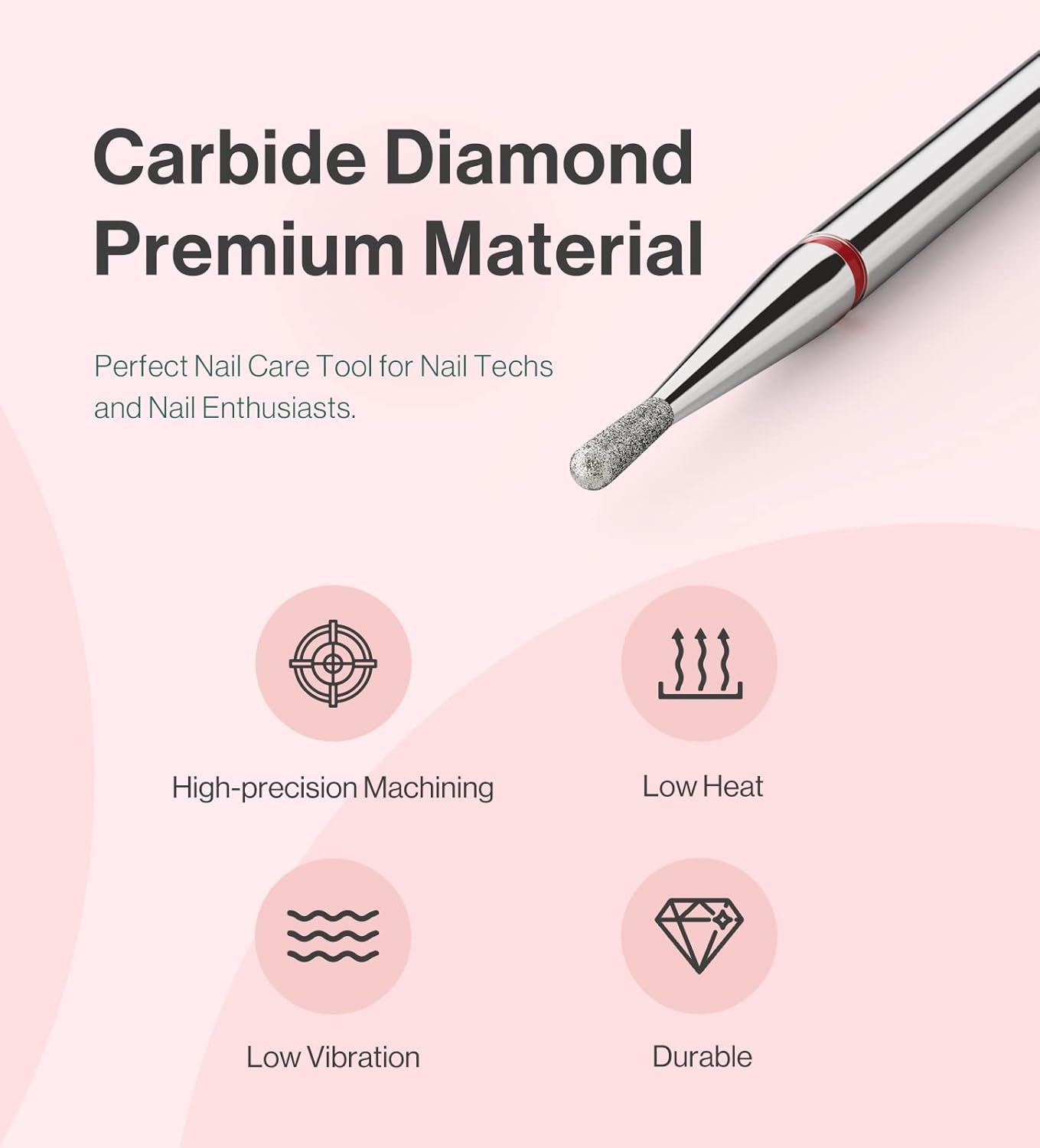 MelodySusie 1.2mm Pear Shape Cuticle Clean Nail Drill Bit 3/32'', Professional Safety Carbide Diamond Under Nail Cleaner for Cuticle Dead Skin Nail Prepare, Beginners Bits, Series Bit-S, Fine