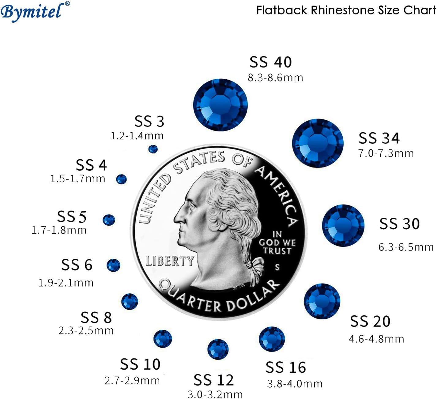 2880PCS Art Nail Rhinestones Non Hotfix Glue Fix Round Crystals Glass Flatback for DIY Jewelry Making with one Picking Pen (ss5 2880pcs, Sapphire)