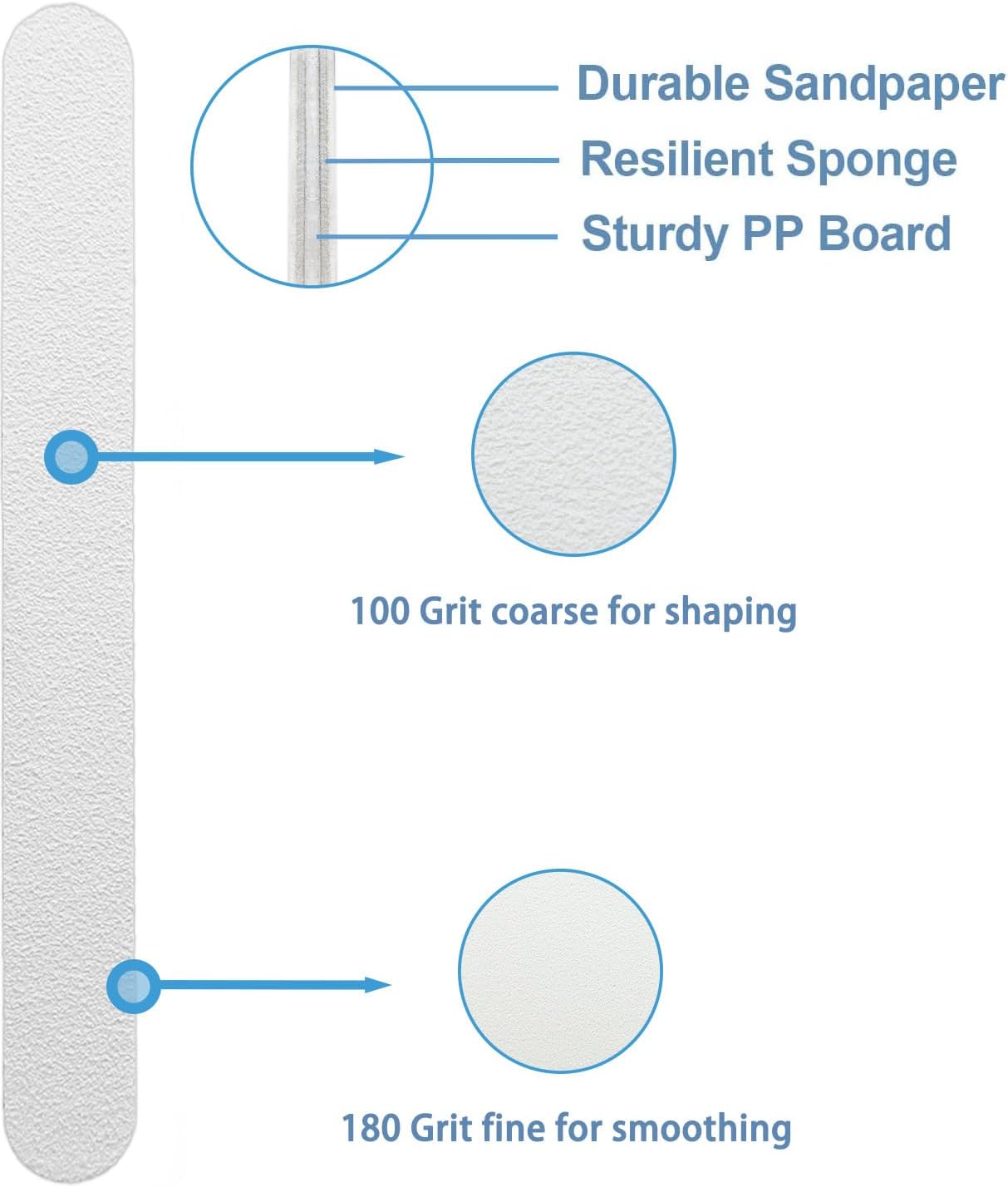 White Nail Files (12 Pack), Professional 100/180 Grit Double-Sided Emery Boards for Natural Nails, Acrylics & Gels, Durable White Fingernail and Toenail File Kit for Manicure & Pedicure