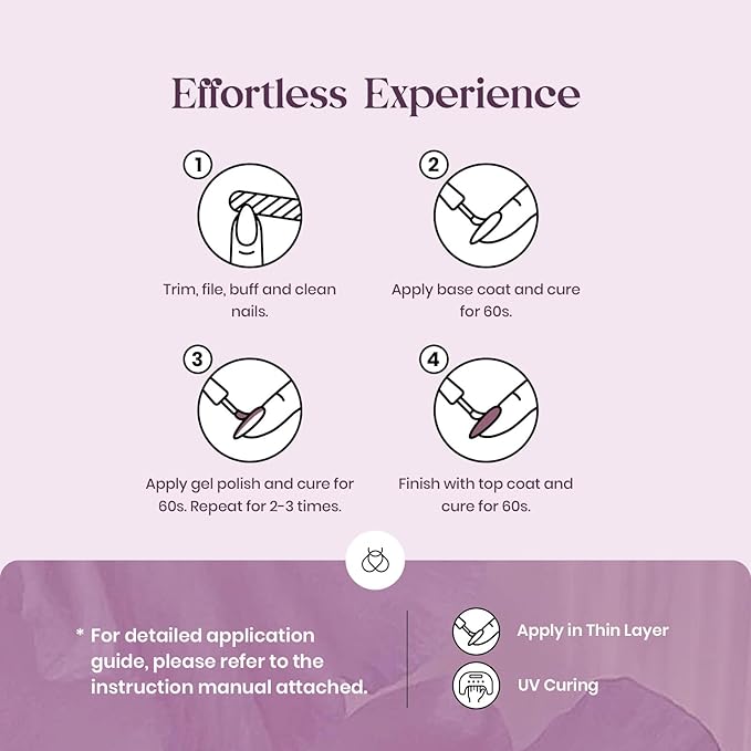 Beetles 4th of July Gel Nail Polish Set 20 Colors Red Blue White Nails with No Wipe Base and Glossy & Matte Top Coat for Soak-off UV Light Gel Nail Art Manicure Set DIY at Home Gifts for Women Girls