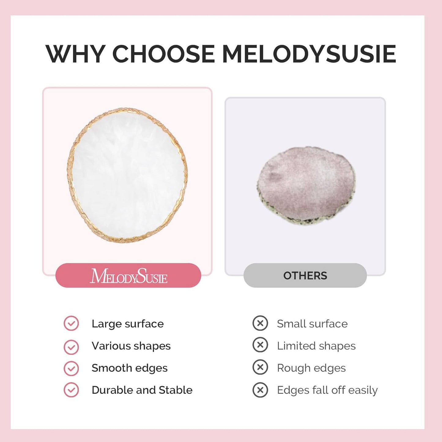 MelodySusie 1PC Round Shape Resin Nail Art Palette, Professional Color Mixing Board for Gel Polish, Acrylics, Pigment Blending, Salon and DIY Makeup Artist Tool, White