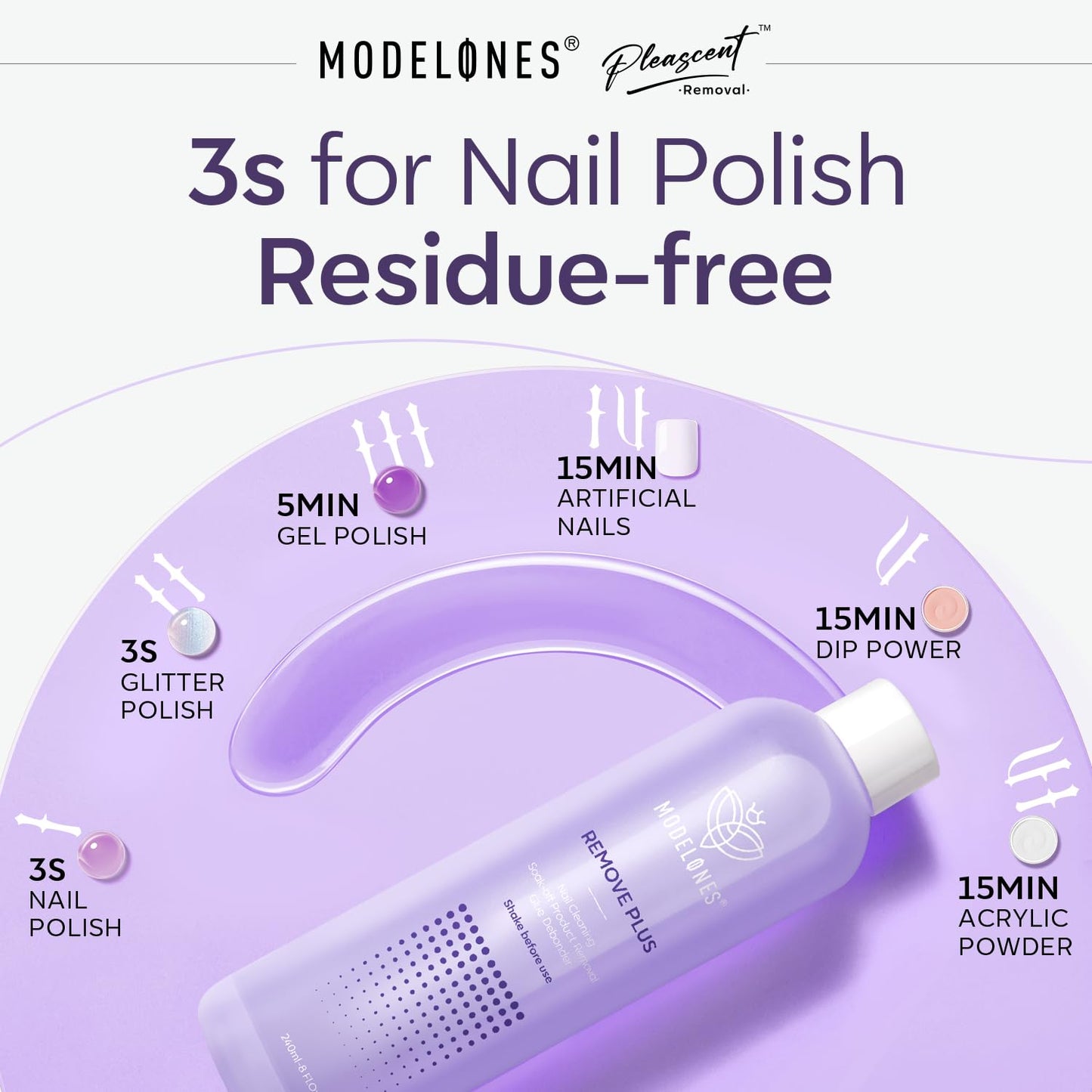 Modelones Acetone Nail Polish Remover, Gel Polish Remover with Jojoba Oil Gentle Professional Soak Off Removal for Press On Nails Glue Acrylic Dip Powder Nail Care Gift for Women 8 Fl Oz, Lavender