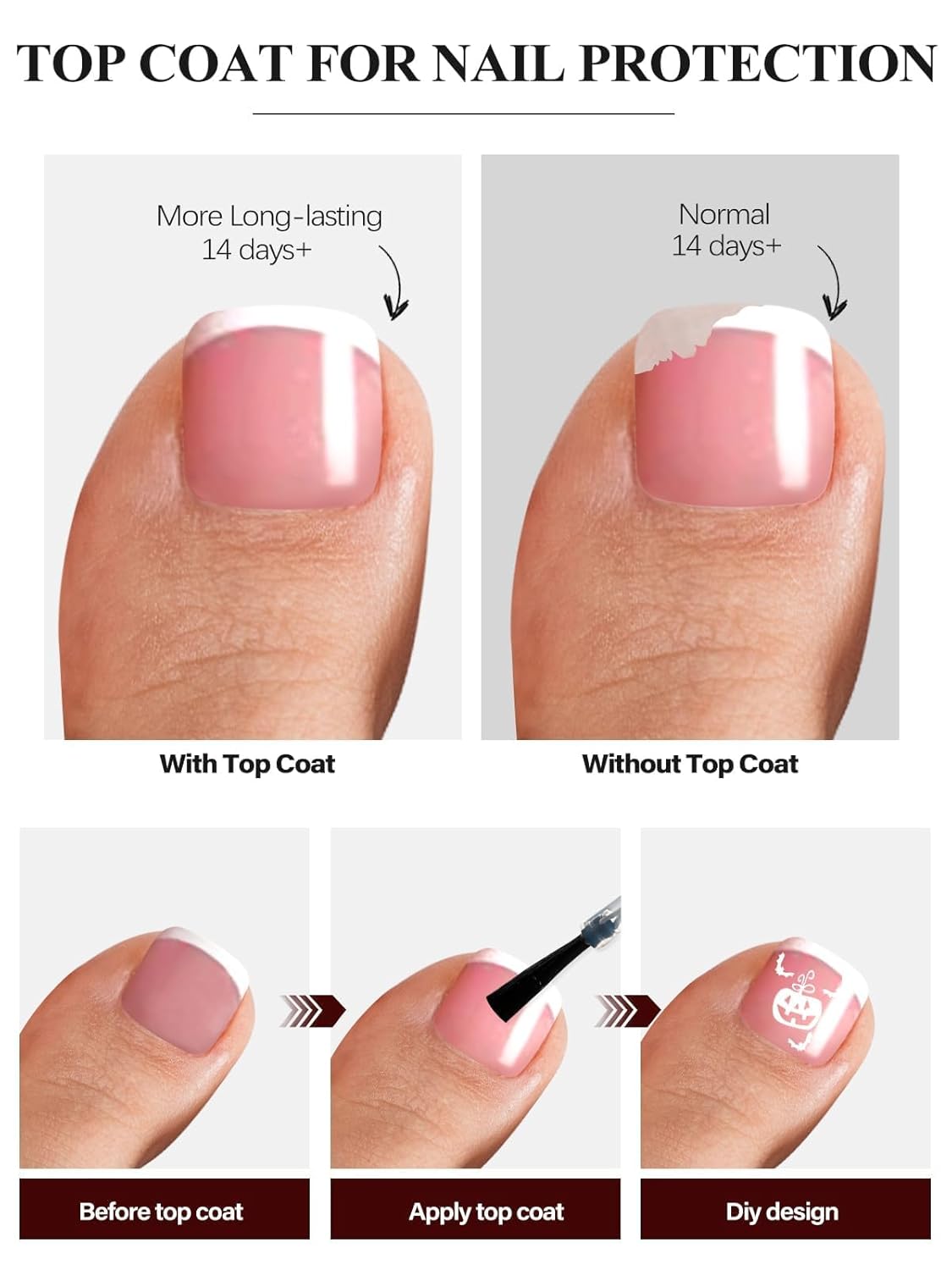 EBANKU 52Pcs Semi-Cured Gel Strips for Toes, Real Polish Sticker, Long-Lasting French Manicure Stickers, Salon Nails at Home, Requires UV Light With Nail File & Stick