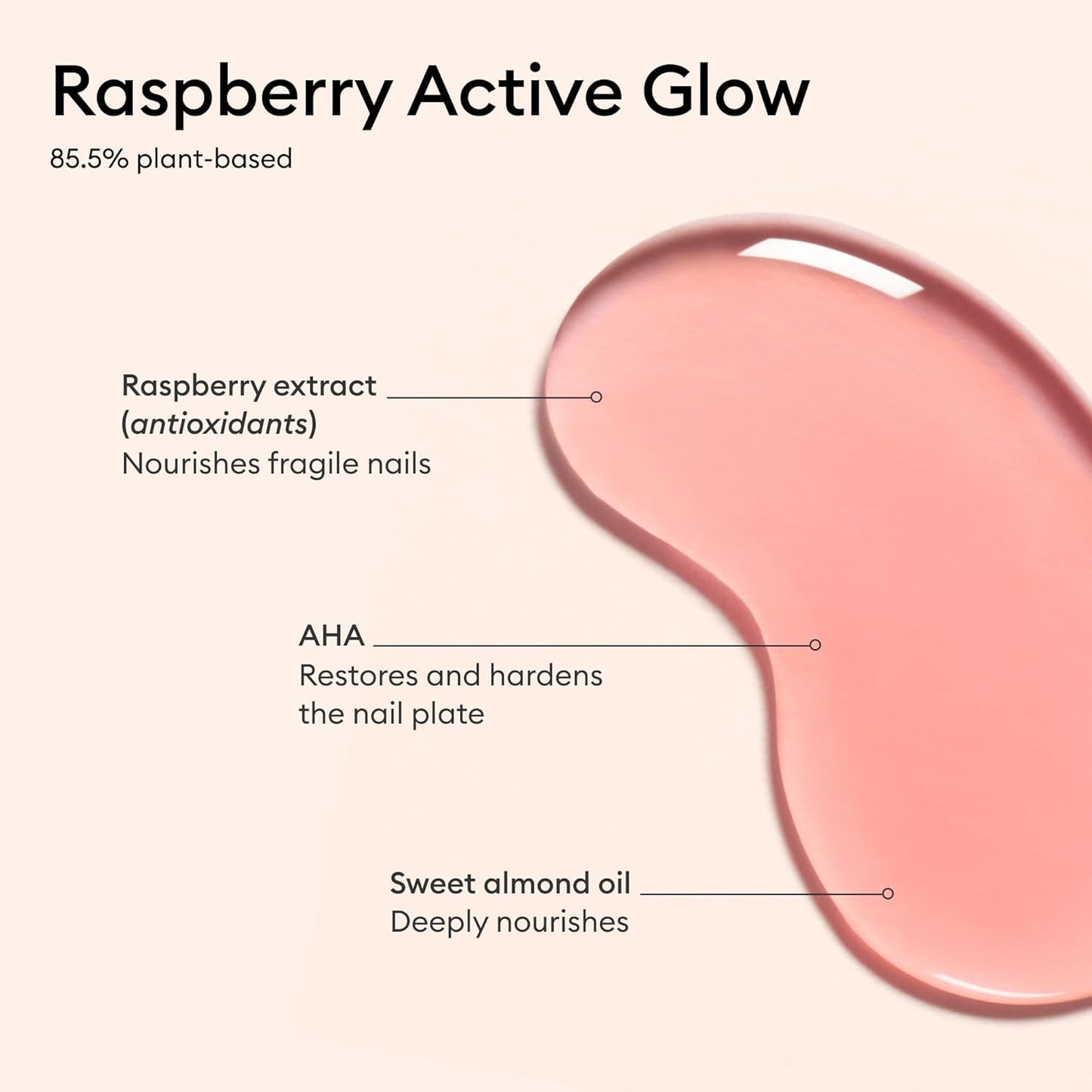 Manucurist Active Glow Raspberry Gift Set + Green Oil – Includes: 1 Care & Makeup Nail Polish, 1 Cuticle Nail Oil, 1 Complimentary Mini Nail File – Christmas Gifts for Women - Gift Box