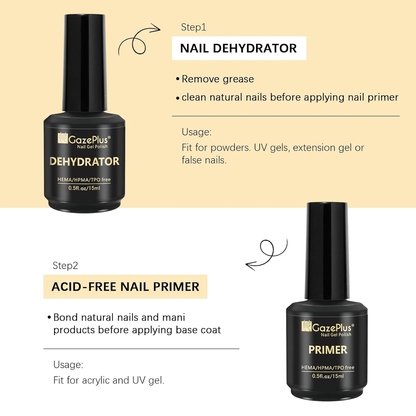 Nail Dehydrator and Primer Set, 15ML Acid-Free Natural Nail Dehydrator & Nail Primer Professional and Long-lasting for Christmas Gift Nail Art Polish Acrylic Gel Extension and Powders