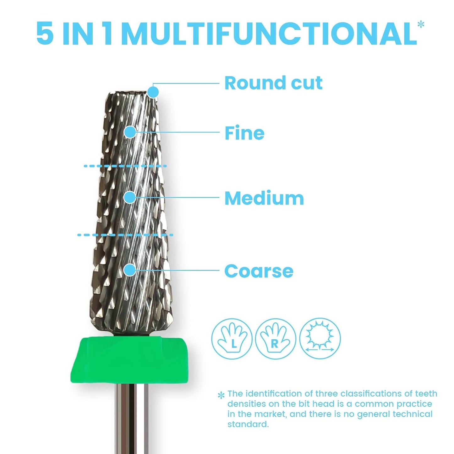 16mm 5 in 1 Tapered Barrel Nail Drill Bits, 3/32'' Safety Tungsten Carbide Bits, Right & Left Rotation, Manicure Cuticle Gel Acrylic Removal Polishing, Technicians Bits, Coarse.
