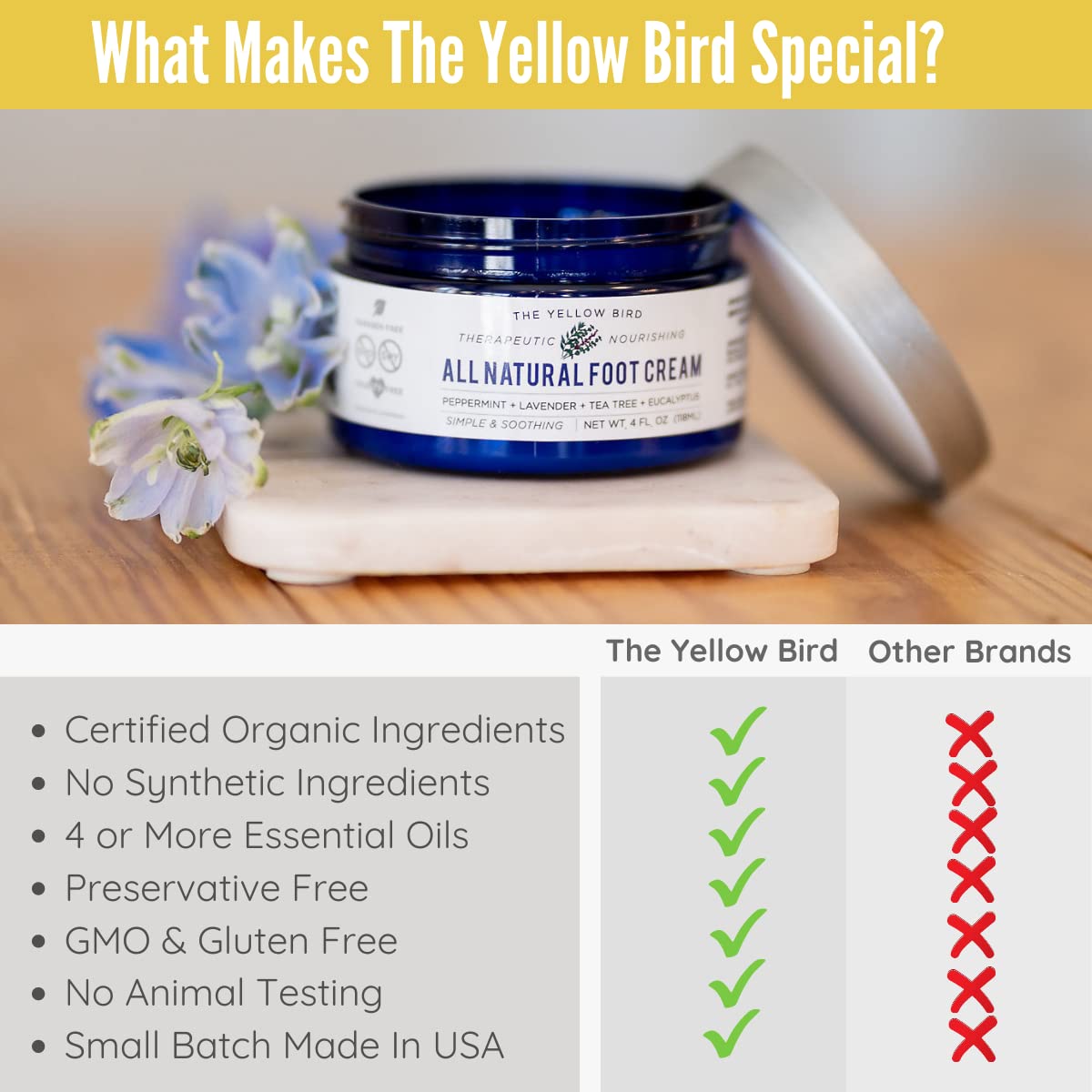Yellow Bird Natural Tea Tree Foot Cream & Organic Foot Balm for Dry, Cracked Feet & Heels – Peppermint Moisturizer for Athlete’s Foot Relief and Intensive Callus Repair Treatment Salve – Made in USA