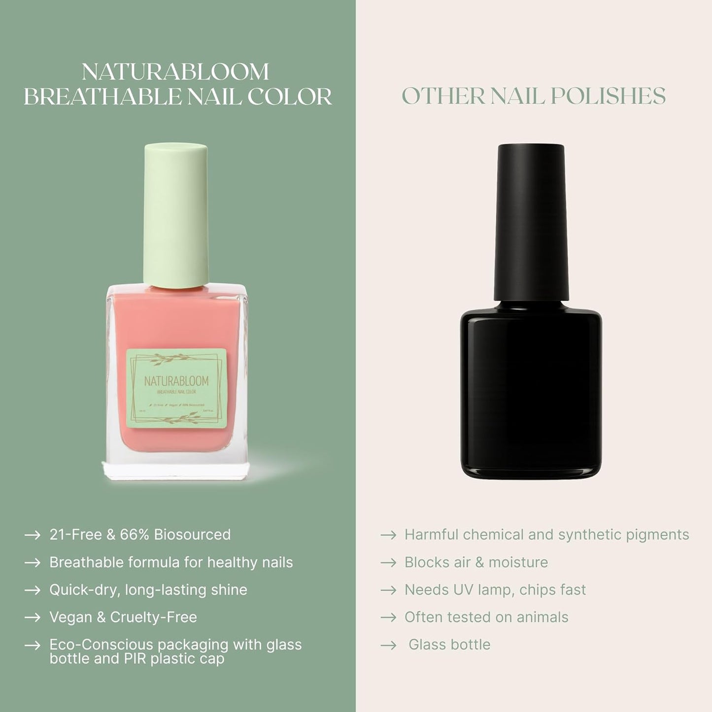 Breathable Premium Long Lasting Nail Polish (Burnt Coral) - Vegan & Toxin-Free