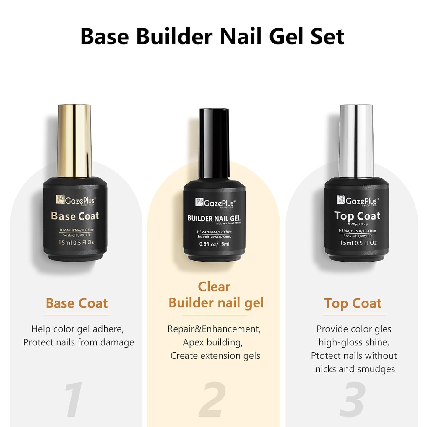 3Pcs 15ml Builder Nail Gel with Base and No Wipe Top Coat Set 10-in-1 Clear Builder Gel With Top and Base Coat Shine Finish and Long Lasting for Christmas Gift Nail Extension Strengthener