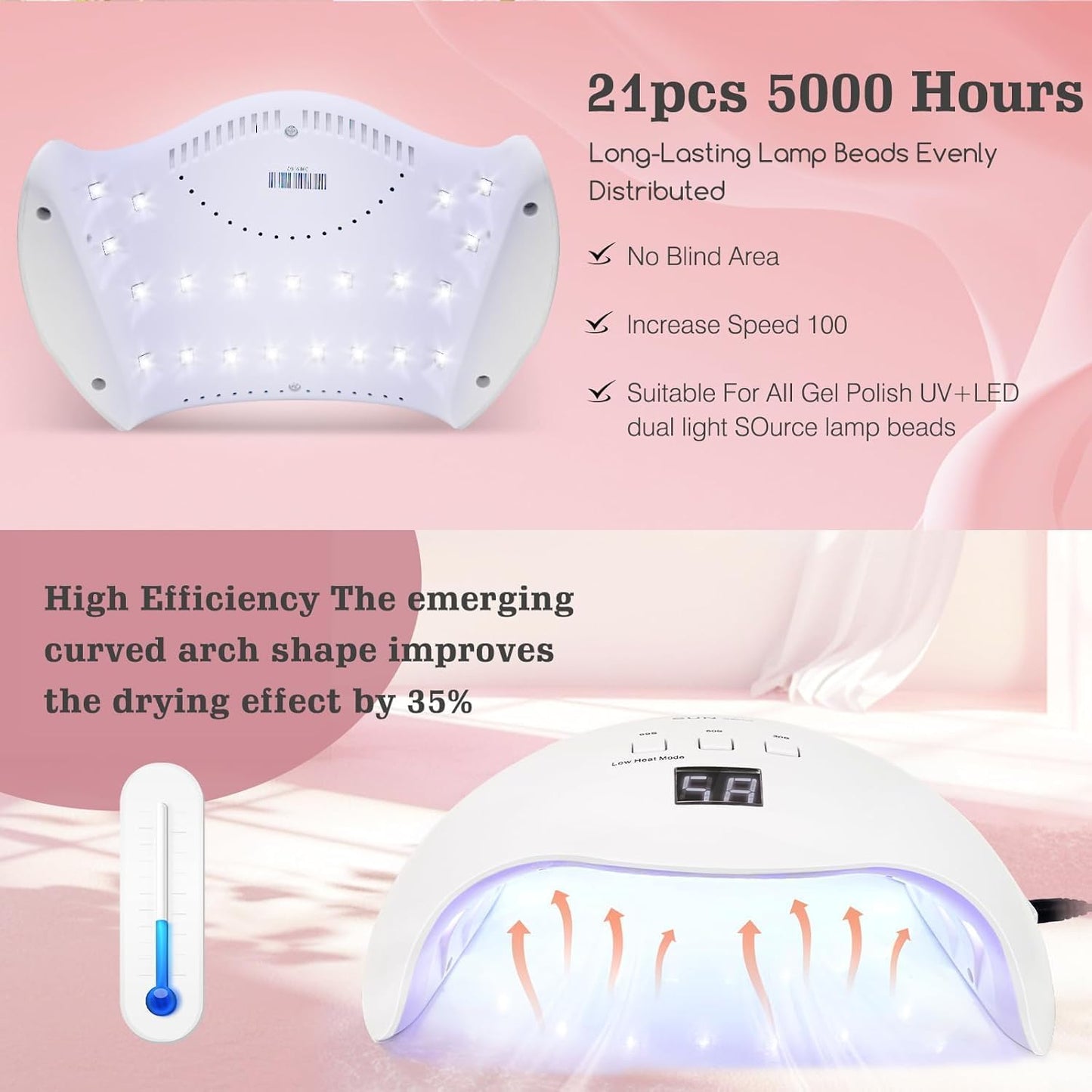 Gel UV LED Nail Polish Lamp, LKE Nail Dryer 40W LED Light with 3 Timers Professional for Nail Art Tools Accessories White