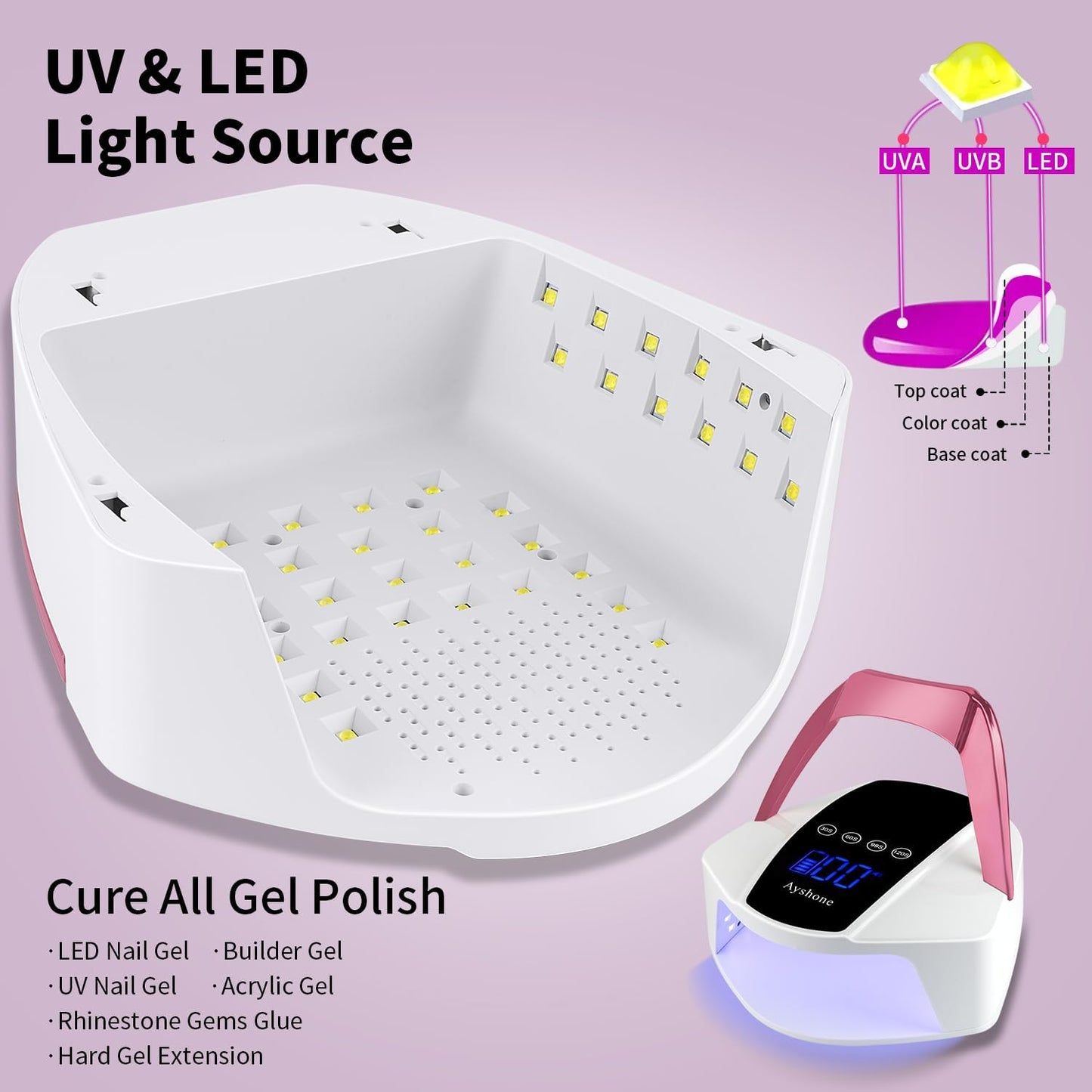 Rechargeable UV LED Nail Lamp,96W Cordless UV Light for Nail Dryer with 48 Lamp Beads,Auto Infrared Sensor and 4 Timers Nail Tools for Nail Polish (White)