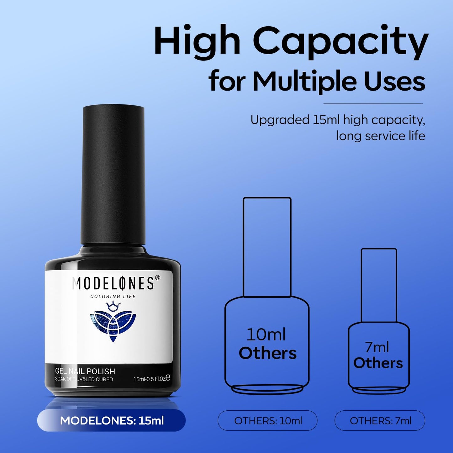 modelones Gel Nail Polish Set 2 PCS 15 ML Blue Cat Eye Gel Nail Polish Glitter Galaxy Dark Blue 9D With Magnet Light Shimmer Soak Off Led Nail Art DIY Salon For Women