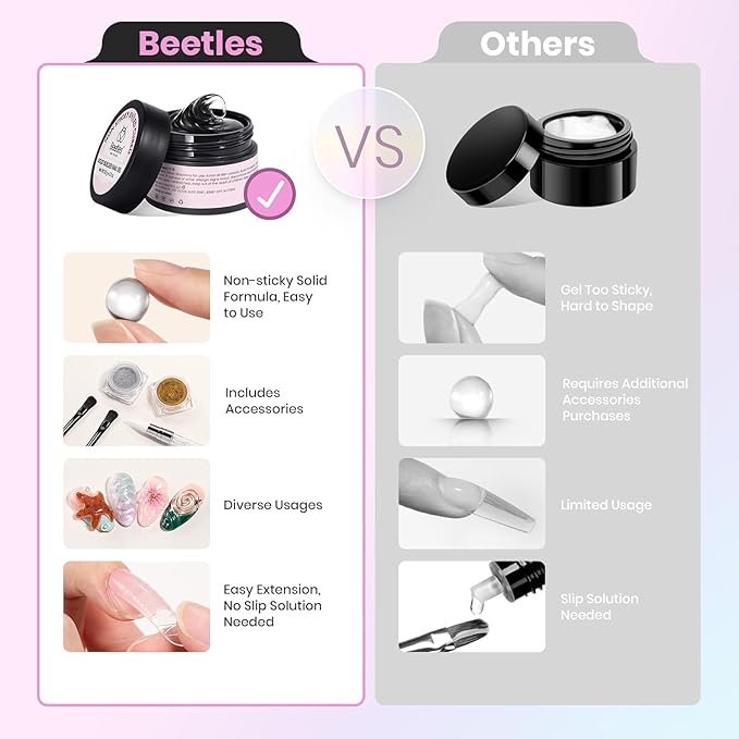 Beetles 3D Gel Nail Art Kit-Crystal Orb 3D Nail Art Clear 1 oz 5 in 1 Non-Sticky Hand Sculpting Building for Beginner DIY Salon at Home,Clear Solid Builder Nail Gel, UV & LED Lamp Cured Needed