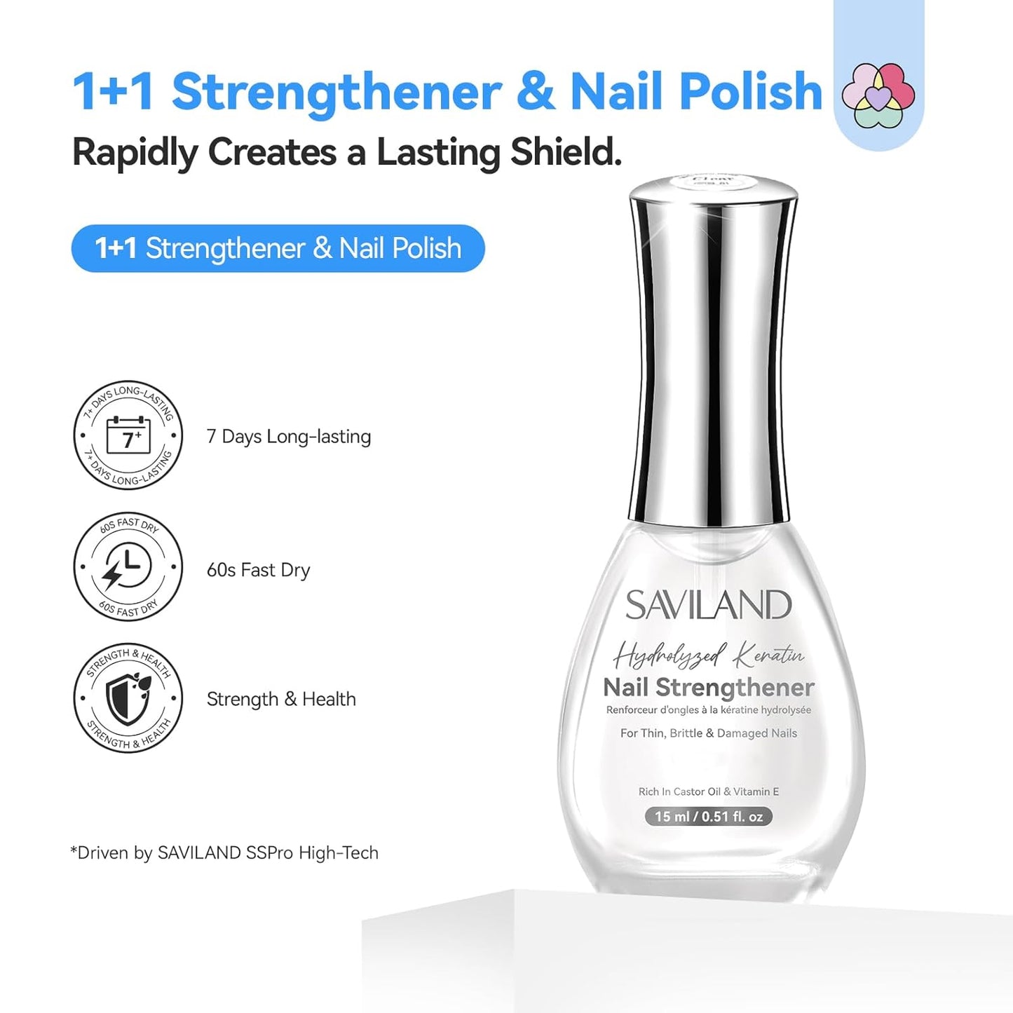 SAVILAND Advanced Nail Strengthener: Clear Air Dry Nail Growth for Damaged Nails Fingernail Polish Strengthening Repair Weak & Thin Nails Treatment with Castor Oil & Vitamin E 15ml Women Gift