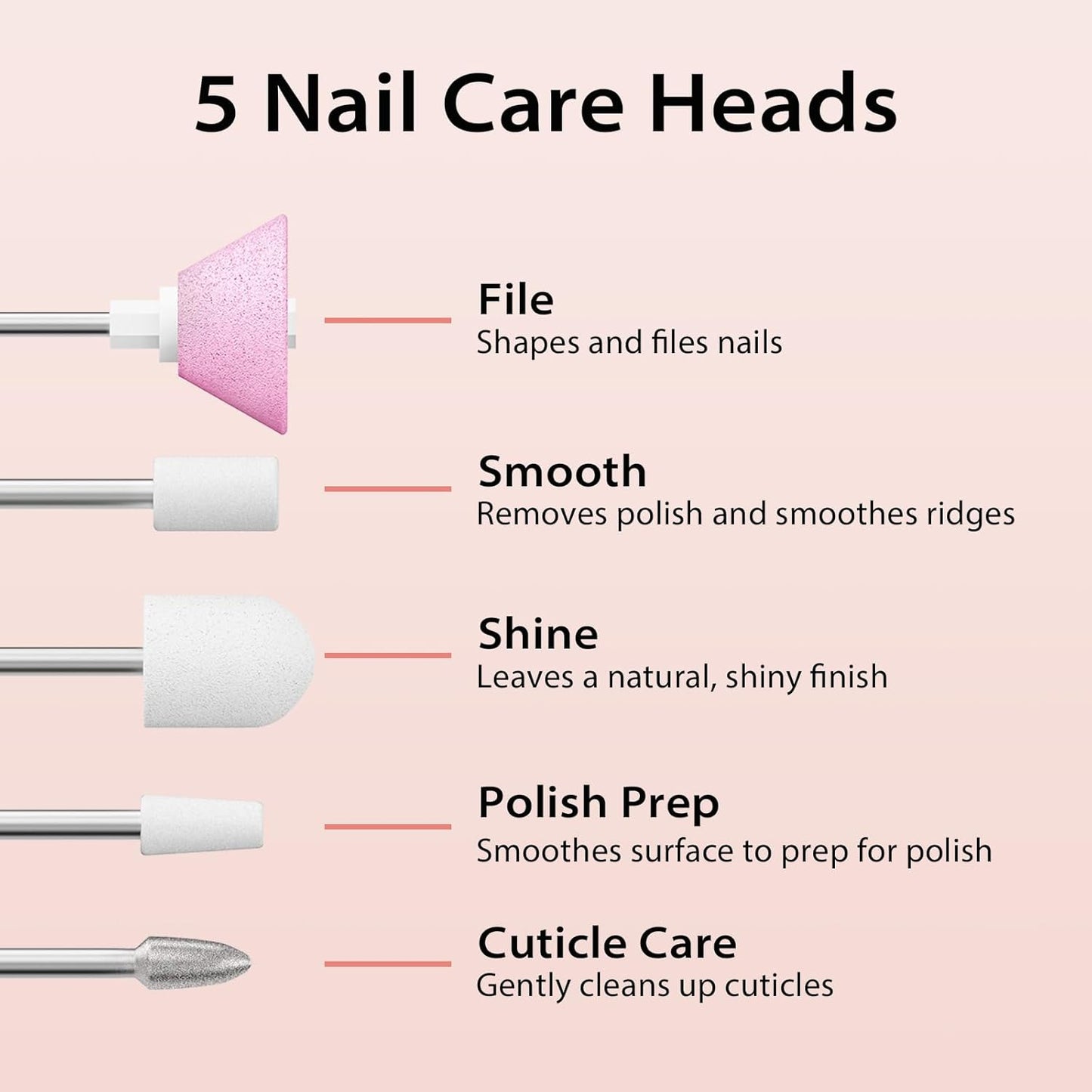 MMK Portable Electric Nail Drill with LED Light, Gentle Power Beginner-Friendly Nail Grinder for Dead Skin Removal&Polishing, Cordless Manicure Pedicure Tool with Accessories Kit for Home Use (White)