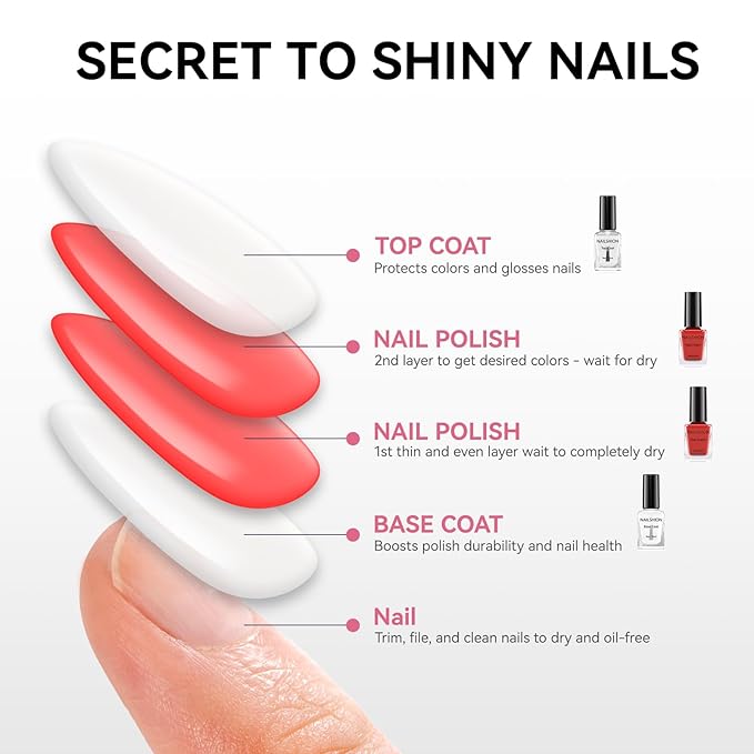 Base Coat and Top Coat, Clear Regular Nail Polish, Rich in VE Calcium Quick Air Dry Nail Strengthening Non Gel, 2Pcs Vegan Base Chip Resistant High Shine Long-lasting Nail Art Gift Set