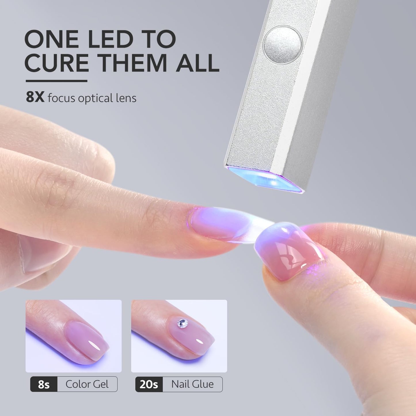 GAOY Cordless Nail Lamp with Stand, Mini Handheld UV Light with LCD Display for Gel Nails, Rechargeable USB Nail Dryer for Fast Curing, Silver