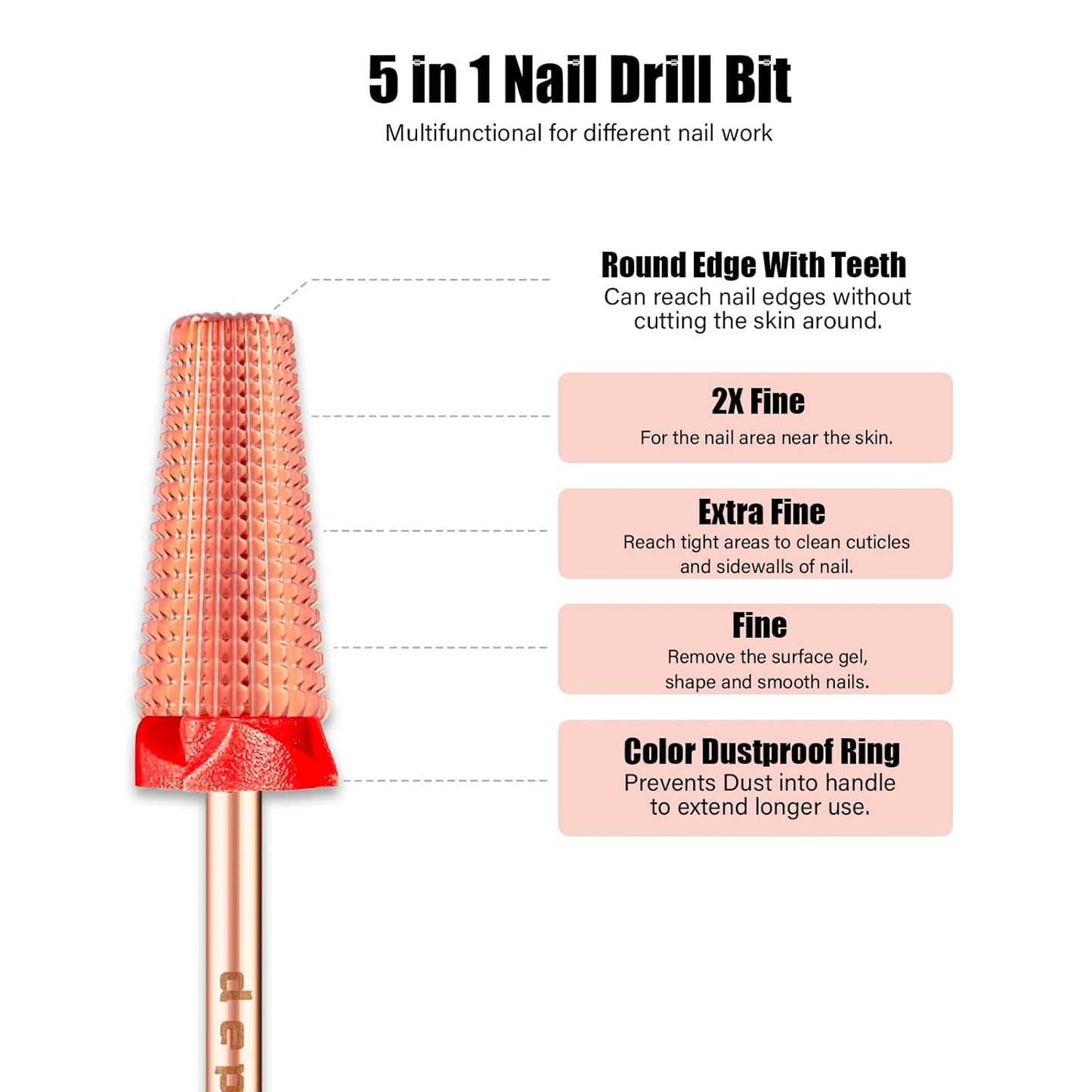 Depvko 5 in 1 Nail Drill Bits, 3/32'' Carbide Tungsten Bits, Two Way Rotate Professional Advanced Safety Bits for Nail, Fast Remove for Manicure Pedicure (Classic 5in1-Rose Gold, Fine-F)