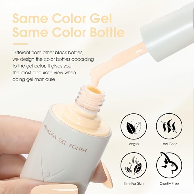 VENALISA 10 ML Gel Nail Polish Set, 5 Pcs Pink Yellow Blue Gel Polish Color High Gloss Soak Off U V Nail Manicure Salon DIY