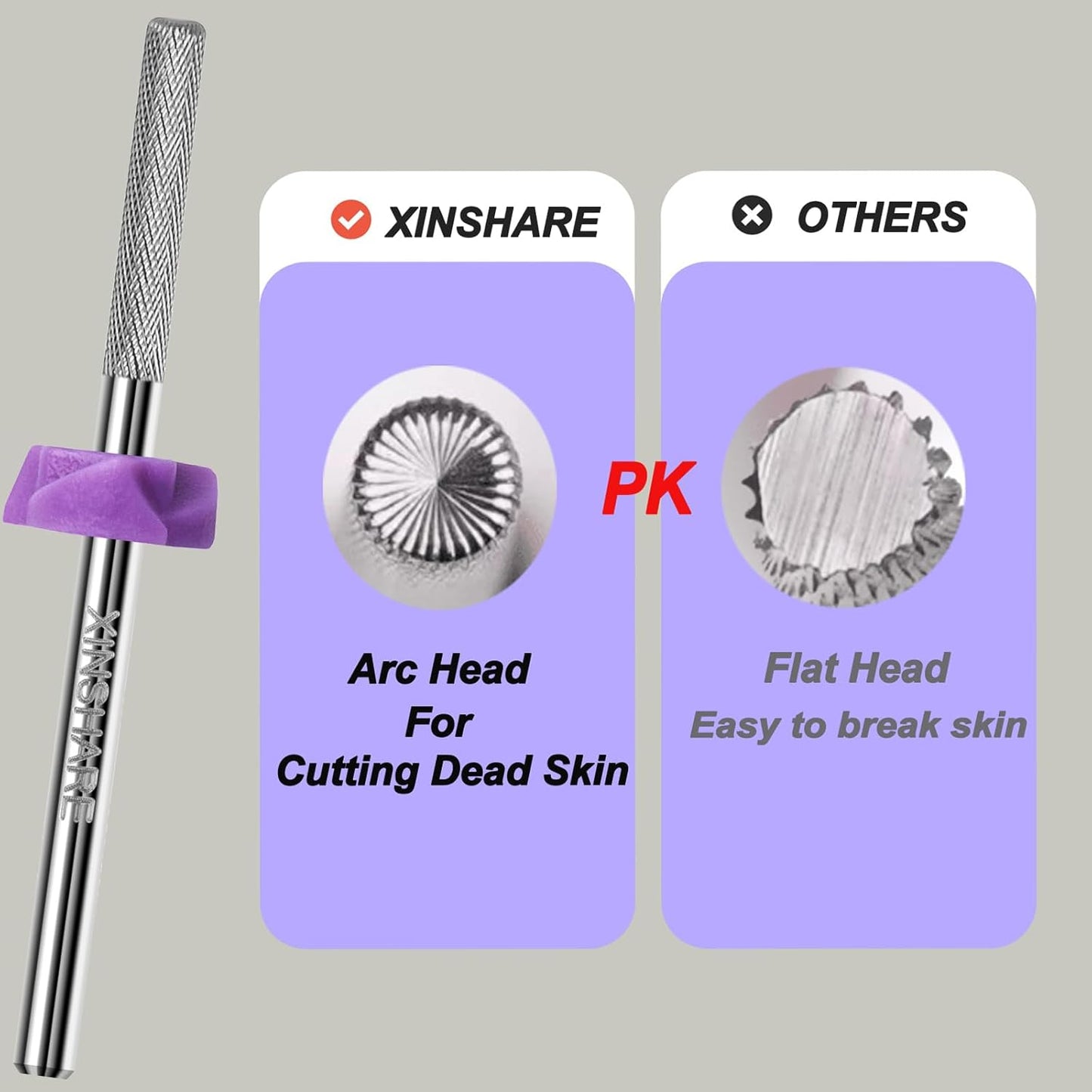 Nail Drill Bit 3/32 Inch Tungsten Carbide Professional Nature Nail Buffer Bit for Nail Cuticle Clean Manicure Pedicure Nail Efile Safety Gel Remover Home Salon Using,XXXF